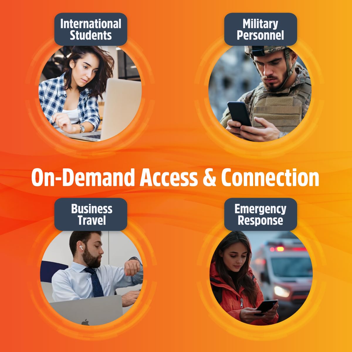 SIMO Solis Lite, Punto de Acceso móvil WiFi 4G LTE y Banco de energía, Cobertura Global, hasta 10 Dispositivos conectados, Tecnología vSIM, no Necesita Tarjeta SIM, Haz una WLAN, Datos de por Vida