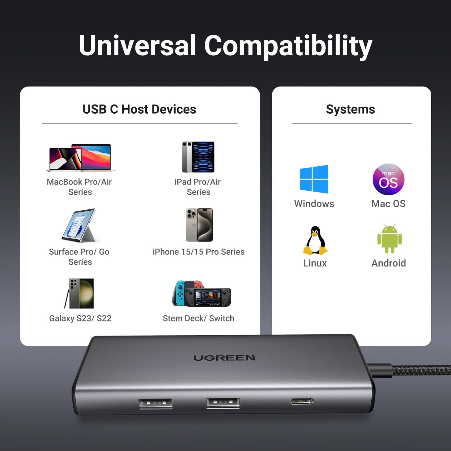 Hub USB C UGREEN Revodok Pro 107 Plata 10 Gbps Carga 100W y HDMI 4K Compatible con MacBook Pro, iPad, iPhone y Más