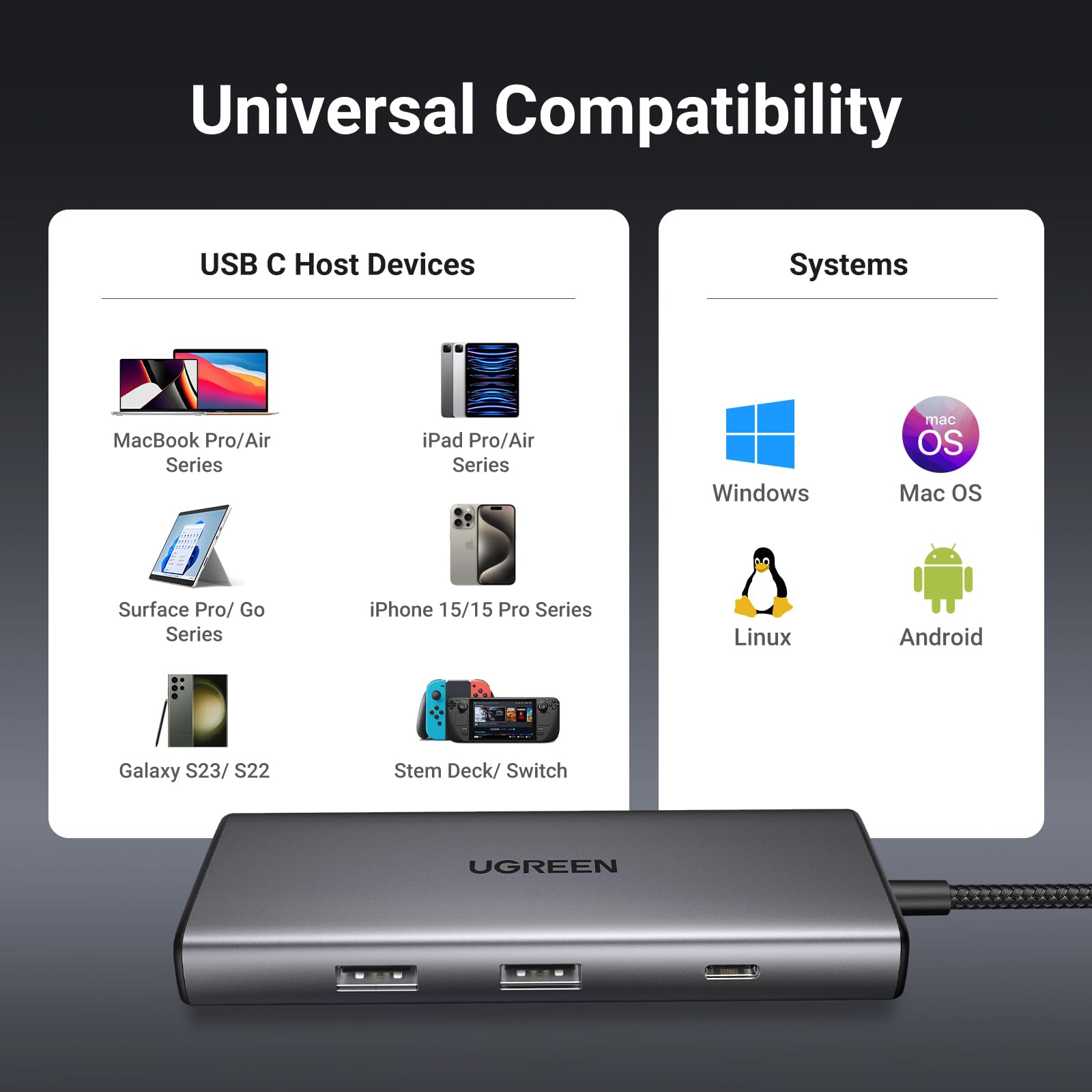 Hub USB C UGREEN Revodok Pro 107 Plata 10 Gbps Carga 100W y HDMI 4K Compatible con MacBook Pro, iPad, iPhone y Más