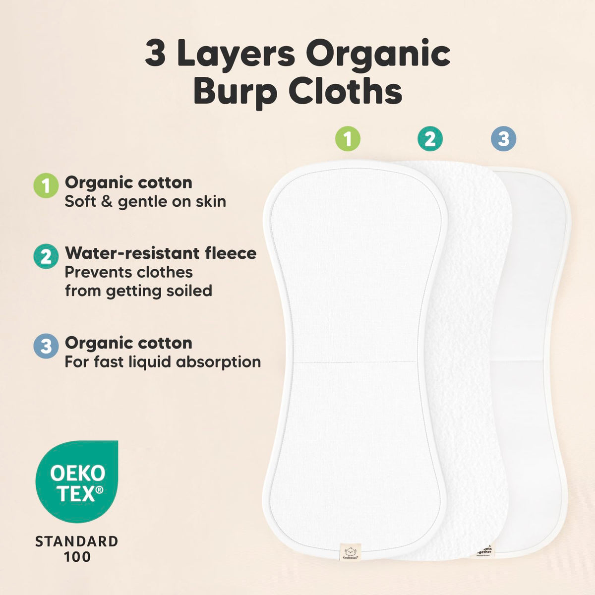 Paños Orgánicos para Eructos para Bebés y Niñas, Paquete de 5 Paños de Algodón Superabsorbentes para Bebés, Suaves y de Felpa para Escupir Recién Nacidos, Toallas de Bebé para Escupir Leche, Unisex