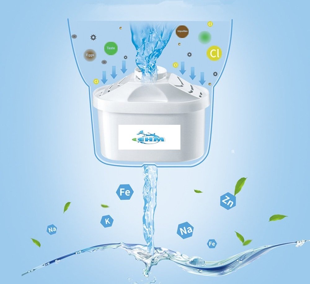 Cartucho de Filtro de Repuesto EHM Azul para Ionizador de Agua Mineral Alcalina 3.5L