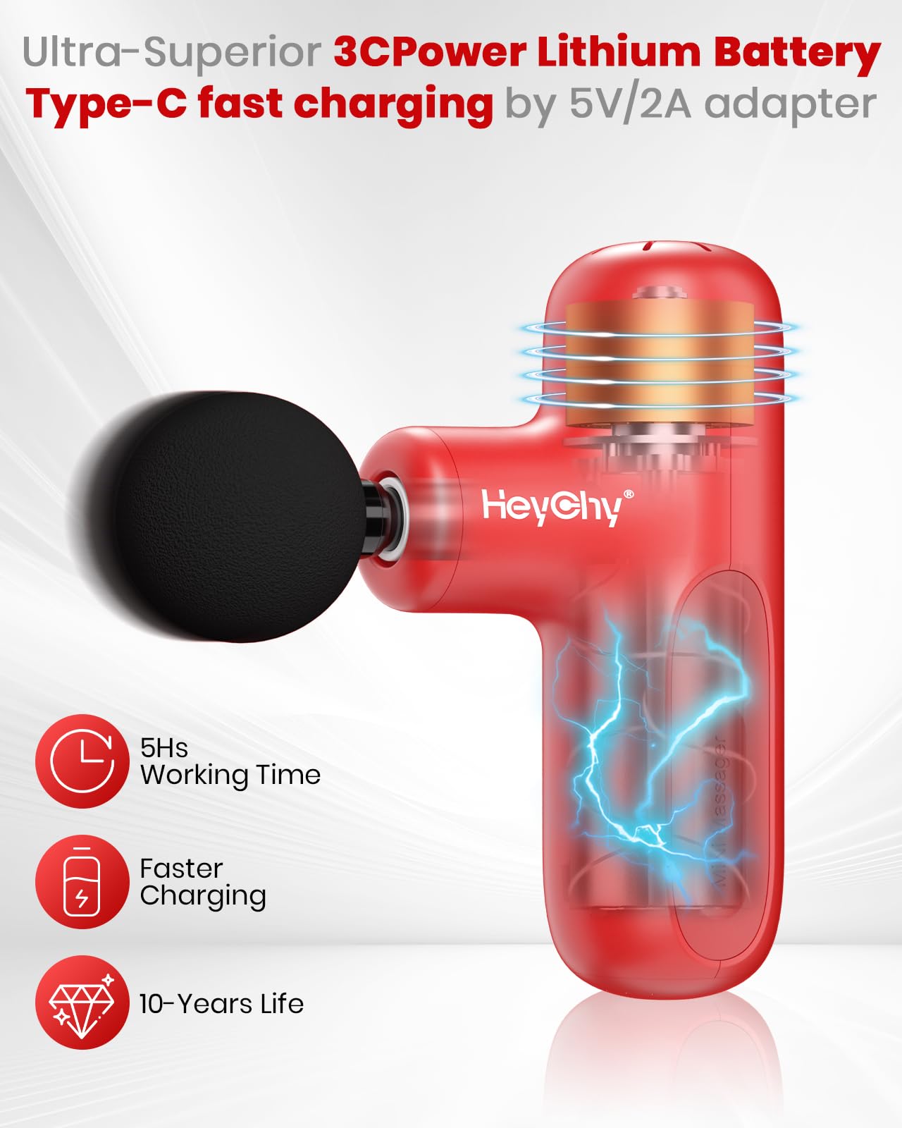 HEYCHY - Mini pistola de masaje, masajeador portátil de mano para aliviar el dolor de viaje pequeño, recuperación de cuerpo completo y alivio para exteriores, carga USB, 5 velocidades, regalos para
