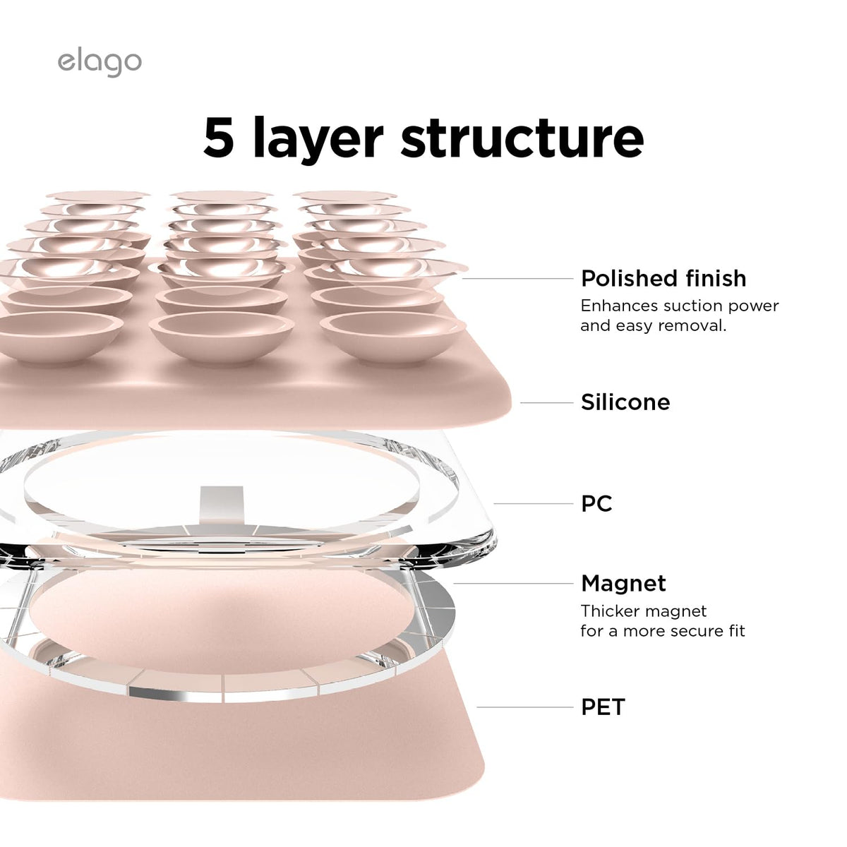 Soporte Magnético elago Rosa Claro Compatible con MagSafe