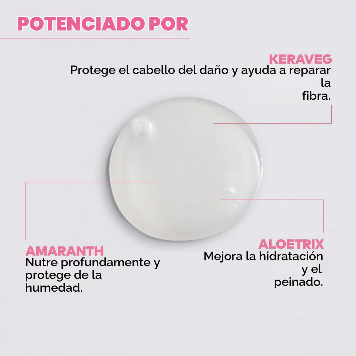 Alfaparf Milano Yellow Professional Smoothing Shampoo, Champú Alisador con Keraveg y Amaranto, SLES/SLS Free, 500 ml
