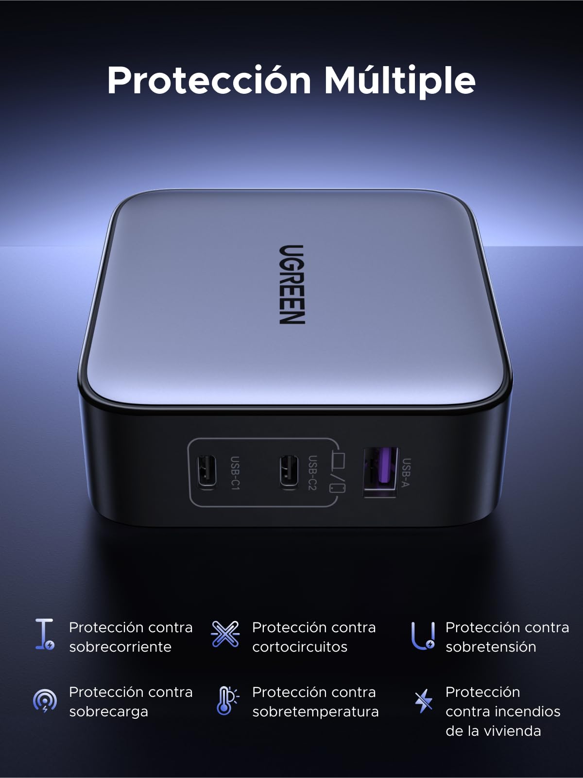 Cargador USB C UGREEN Nexode 65W Blanco con 3 Puertos para Viaje UK/USA/EU