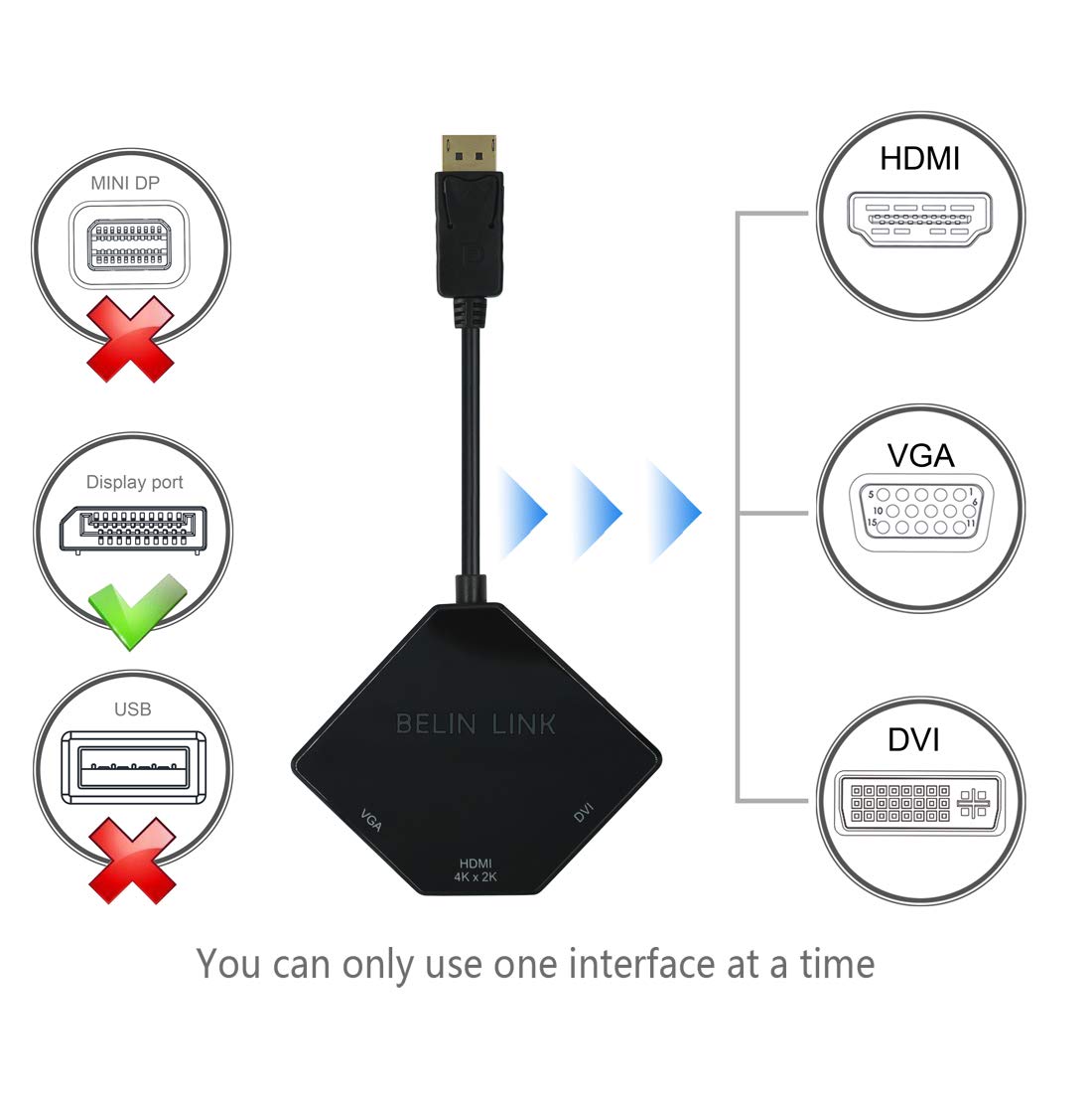 Adaptador DisplayPort a HDMI VGA DVI DP HDMI VGA DVI para Video 4K Negro Chapado en Oro Forma de Diamante