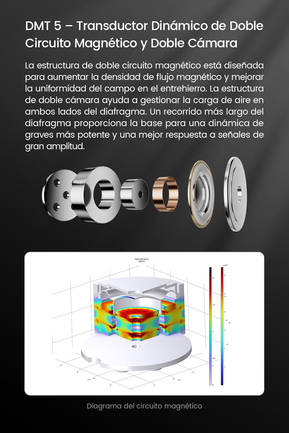 TANCHJIM OLA2 - Monitores internos con cable, auriculares iem ligeros - Tipo C