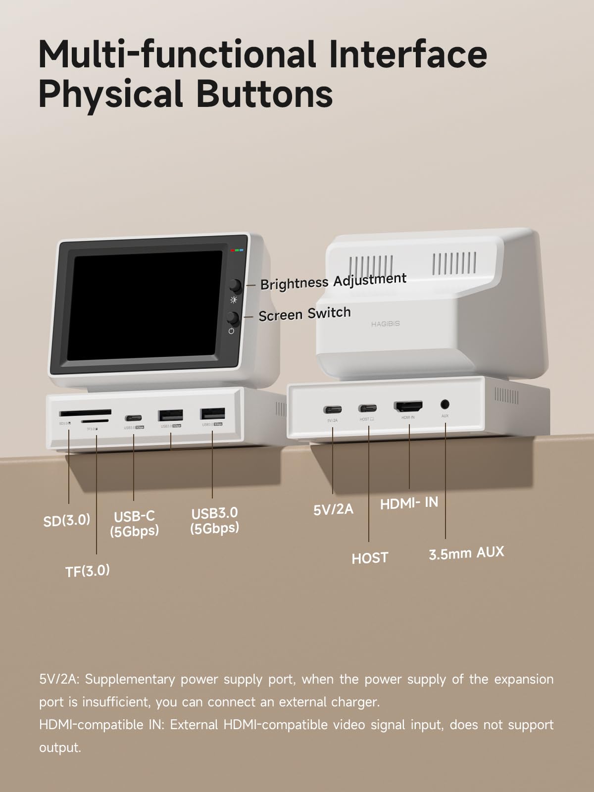 Hagibis - Mini visualización IPS USB de 3.5 pulgadas con concentrador USB C, USB-C y HDMI AIDA64 Mini PC CPU RAM HDD Monitor de datos, temperatura álbum electrónico flotante letras visualización