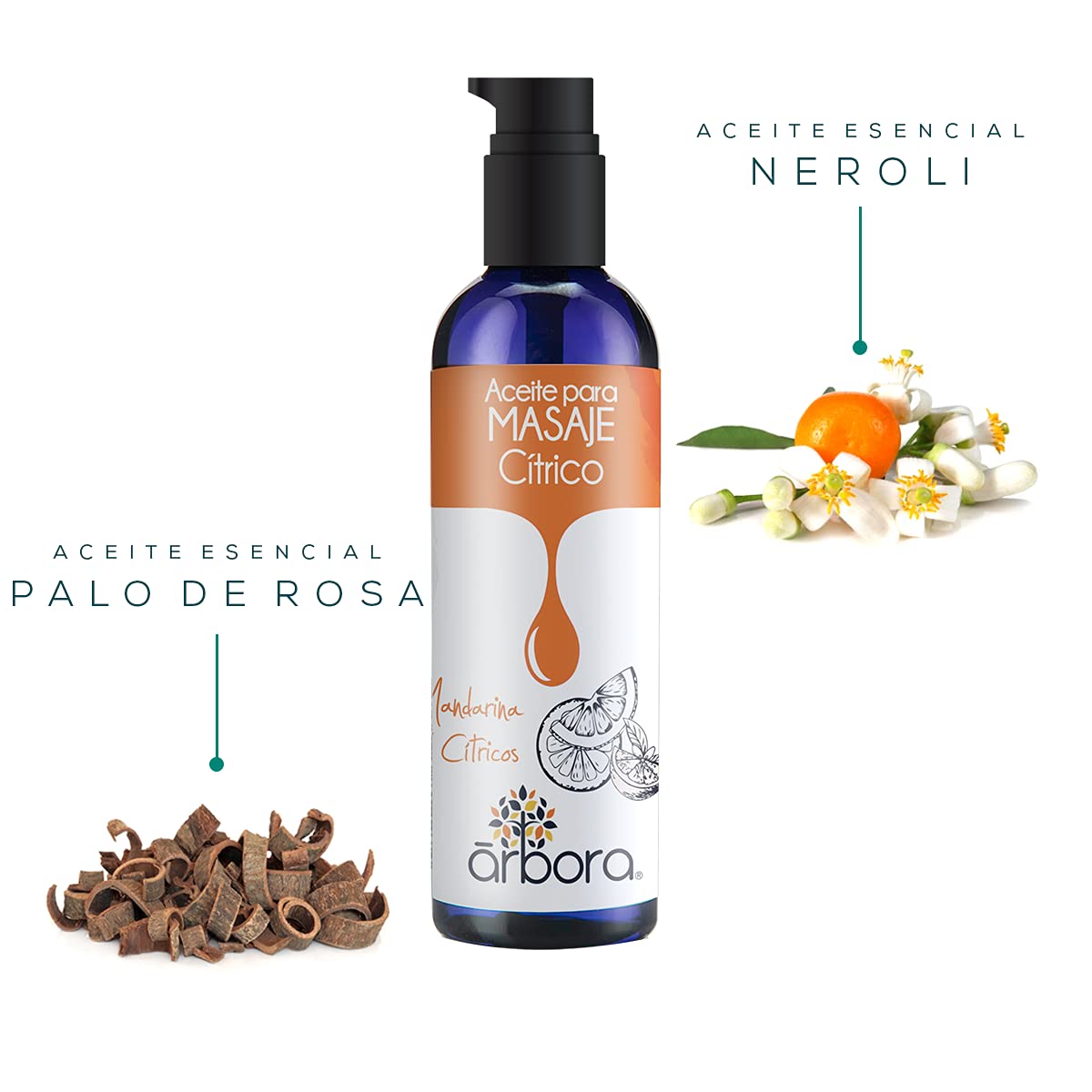 Pack Aceites para Masaje Árbora Lavanda Cítrico Eucalipto Sándalo Vainilla Muscular Árnica