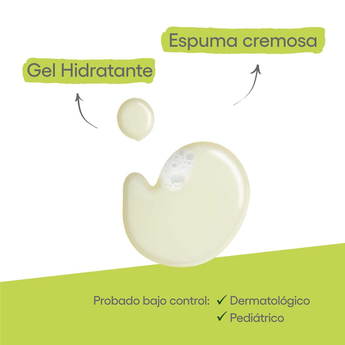 A-DERMA Exomega Control Gel Limpiador Emoliente Piel Atopica Muy Seca, 500 ml