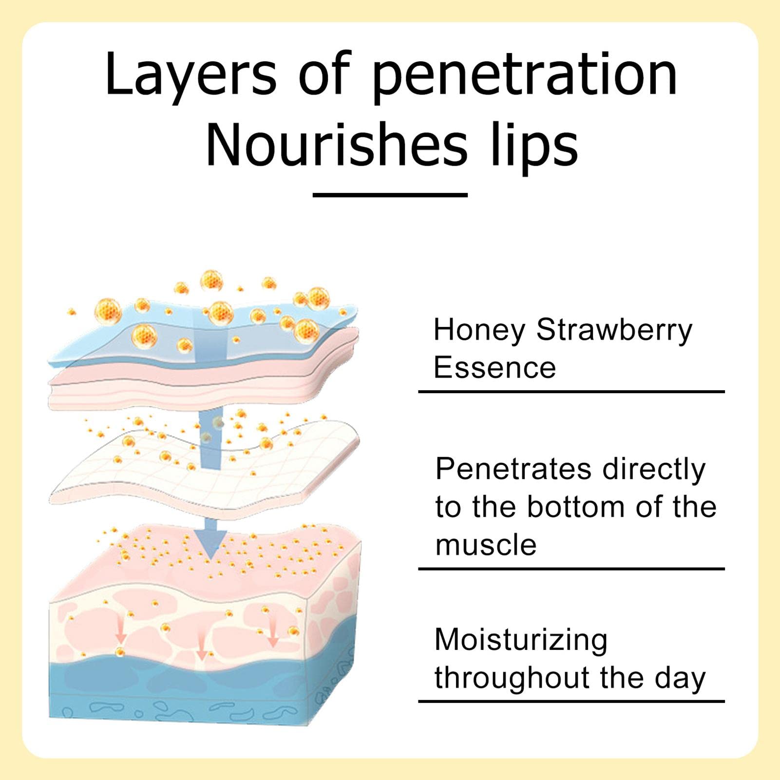 Bálsamo Labial ZHAOG Fresa y Miel Hidratante para Noche
