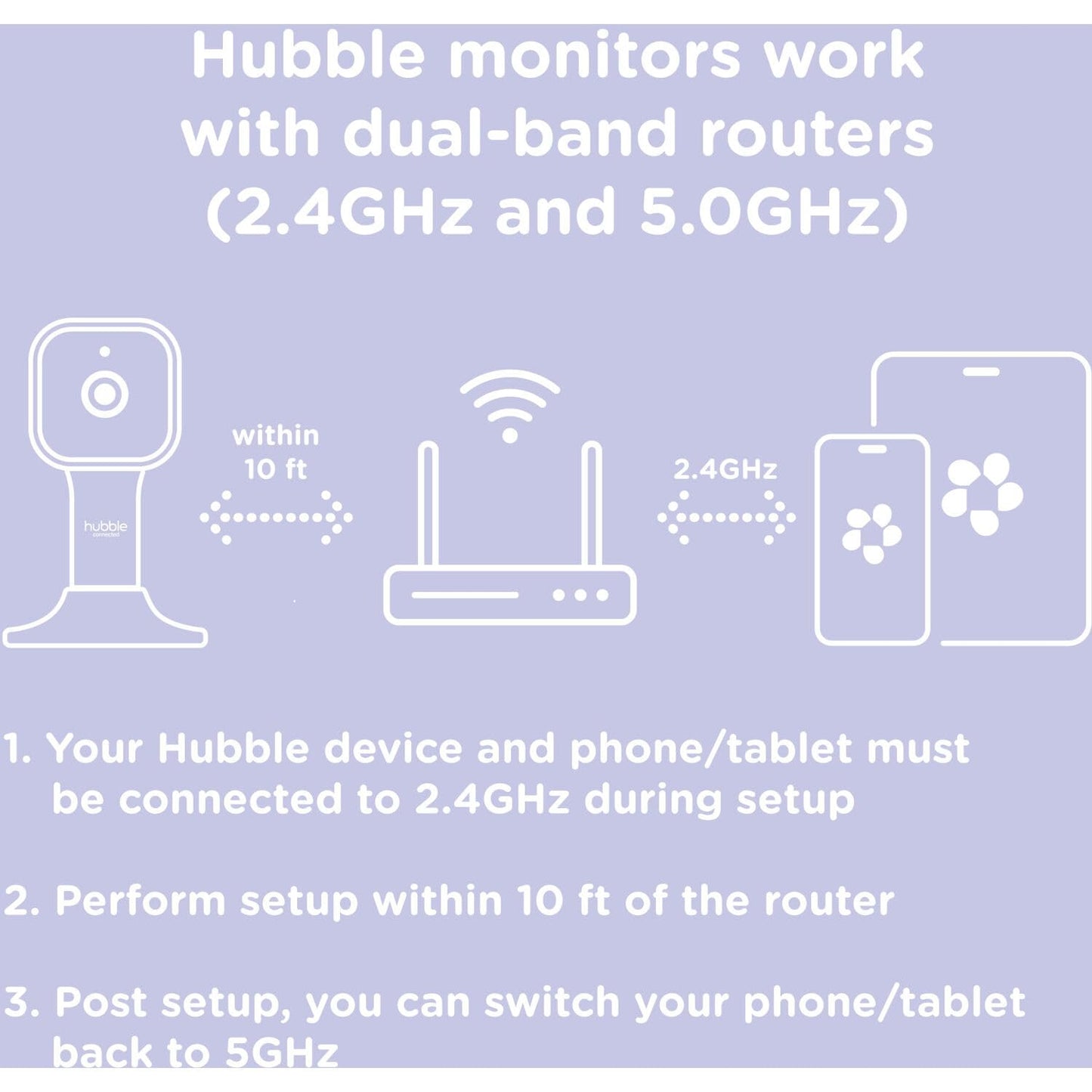Hubble Connected Nursery PAL Cloud Individual Smart Wi-Fi habilitado para bebé Monitor con Visor de Unidad Principal de Color HD de 5 Pulgadas, 2 Unidades de cámara, Sonidos calmantes precargados,