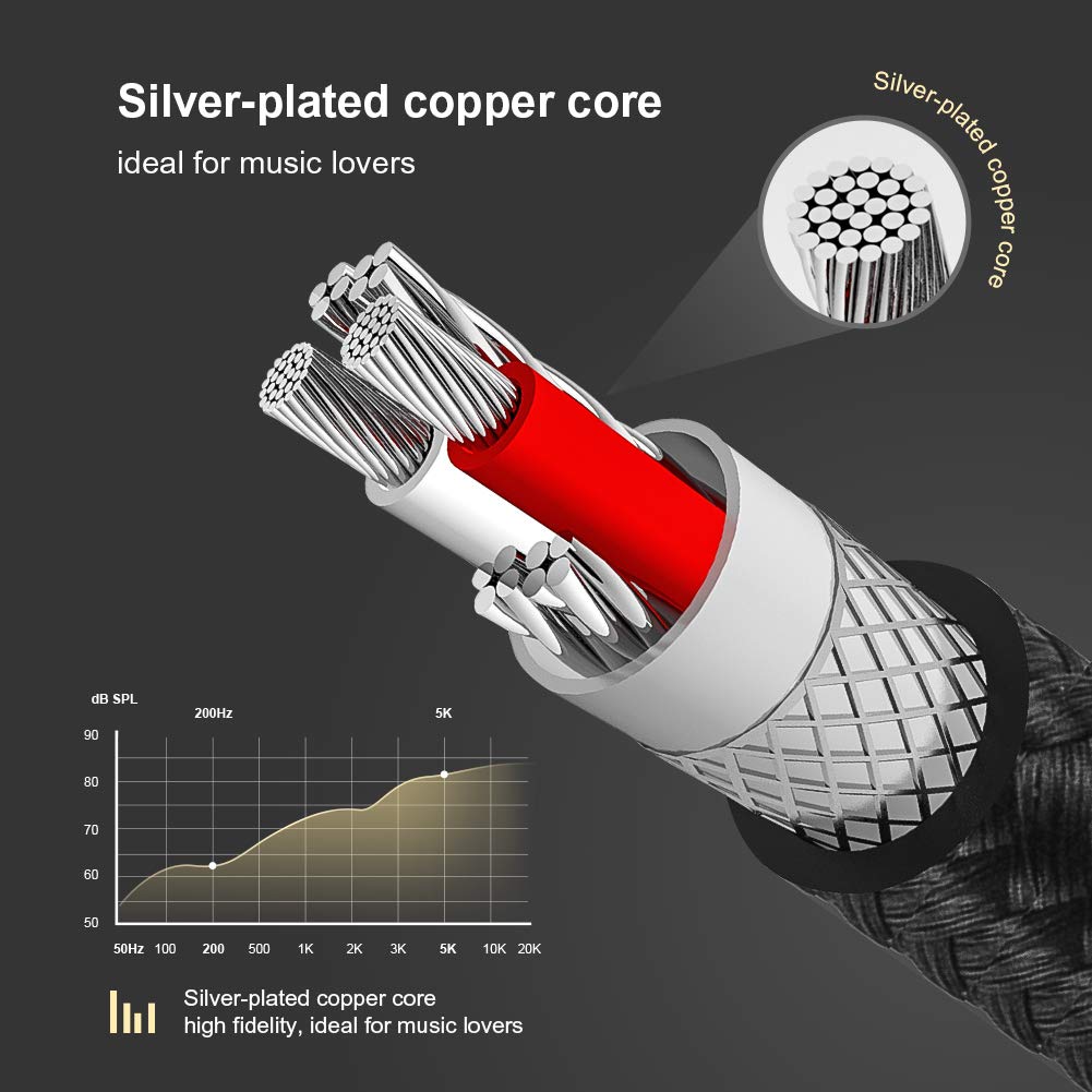 CableCreation Cable de audio auxiliar estéreo HiFi de 3,5 mm 3 metros, ángulo recto de 3,5 mm con núcleo de cobre plateado para estéreos de automóviles, iPhones, negro