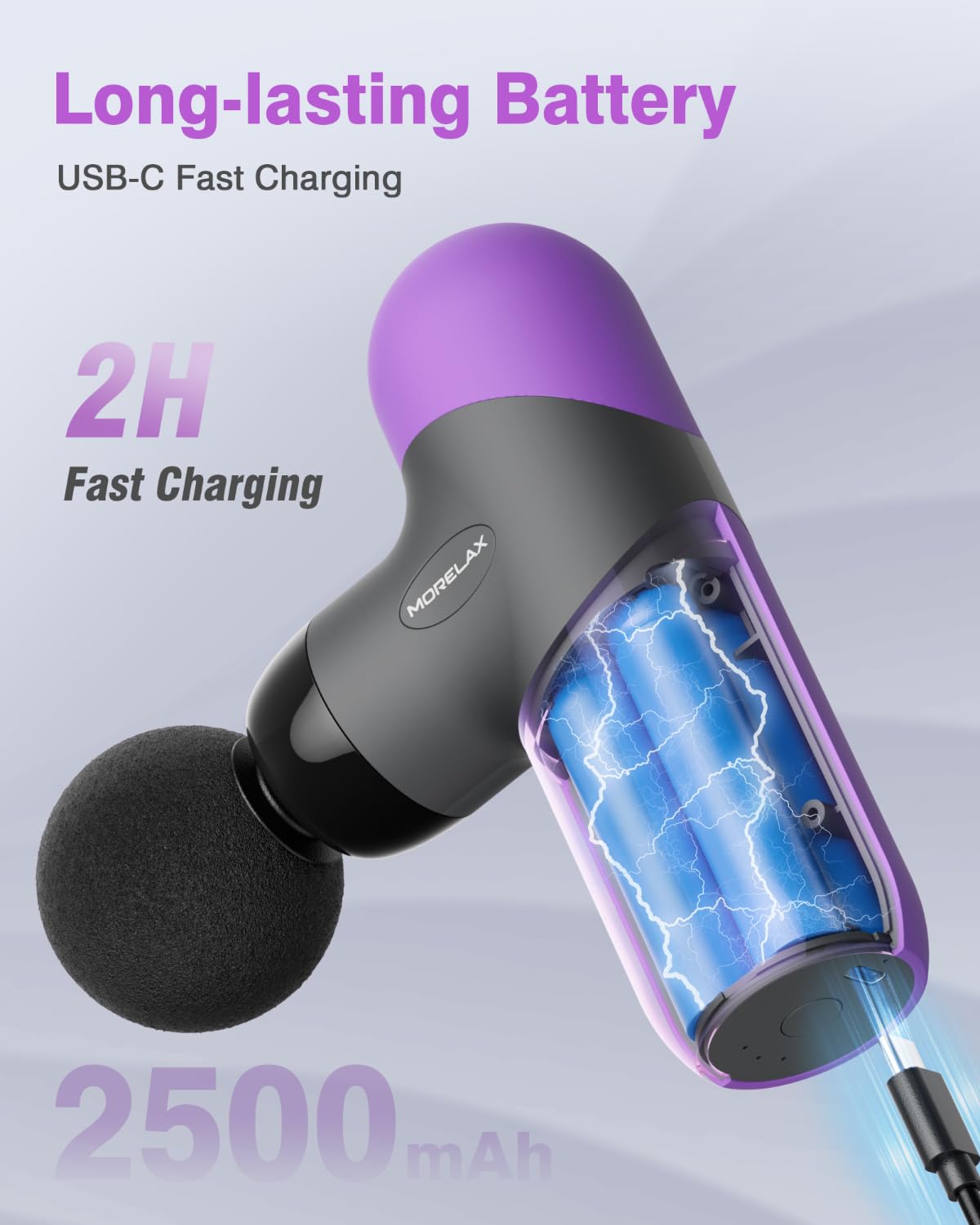 Morelax Mini Pistola De Masaje Portátil De Percusión Muscular De Tejido Profundo, Masajeador Deportivo Eléctrico De Mano Con 6 Cabezales De Masaje Y 4 Velocidades, El Mejor Regalo.