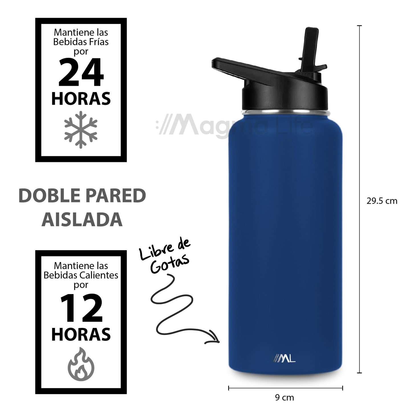 Magma Life Termo para Café y Agua de Acero Inoxidable 32 Oz (950 ml): Contiene 3 Tapas para Diferentes tipos de Bebidas, Ideal para Mantener la Temperatura Deseada (Navy)