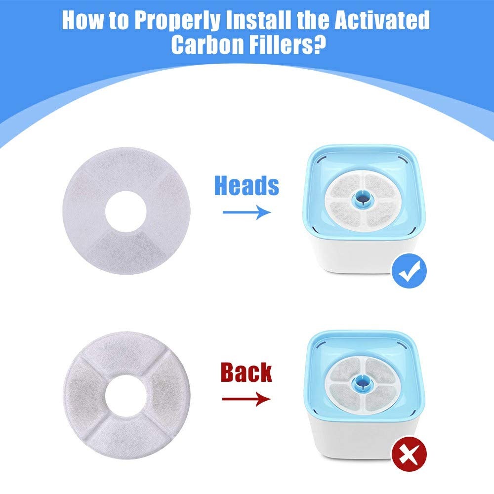 Filtros Fuente para Mascotas Paquetepensador Blanco de Carbono para Gatos y Perros