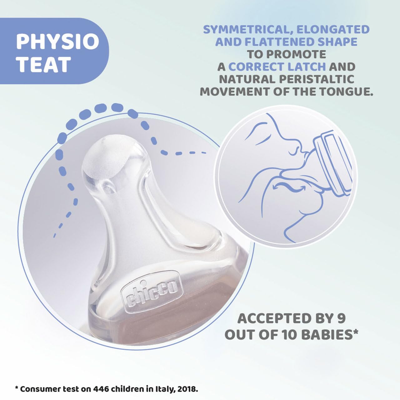 Chicco WELL-BEING Biberón Anticólicos de Flujo Rápido, Biberón para Bebés 4+ Meses con Tetina Physio de Silicona Suave y Acabado Soft Sense, Biberón de Plástico de 330 ml, Amarillo