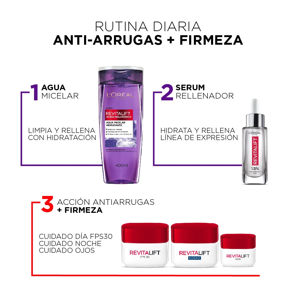 L'Oréal Paris Crema de Ojos Revitalift