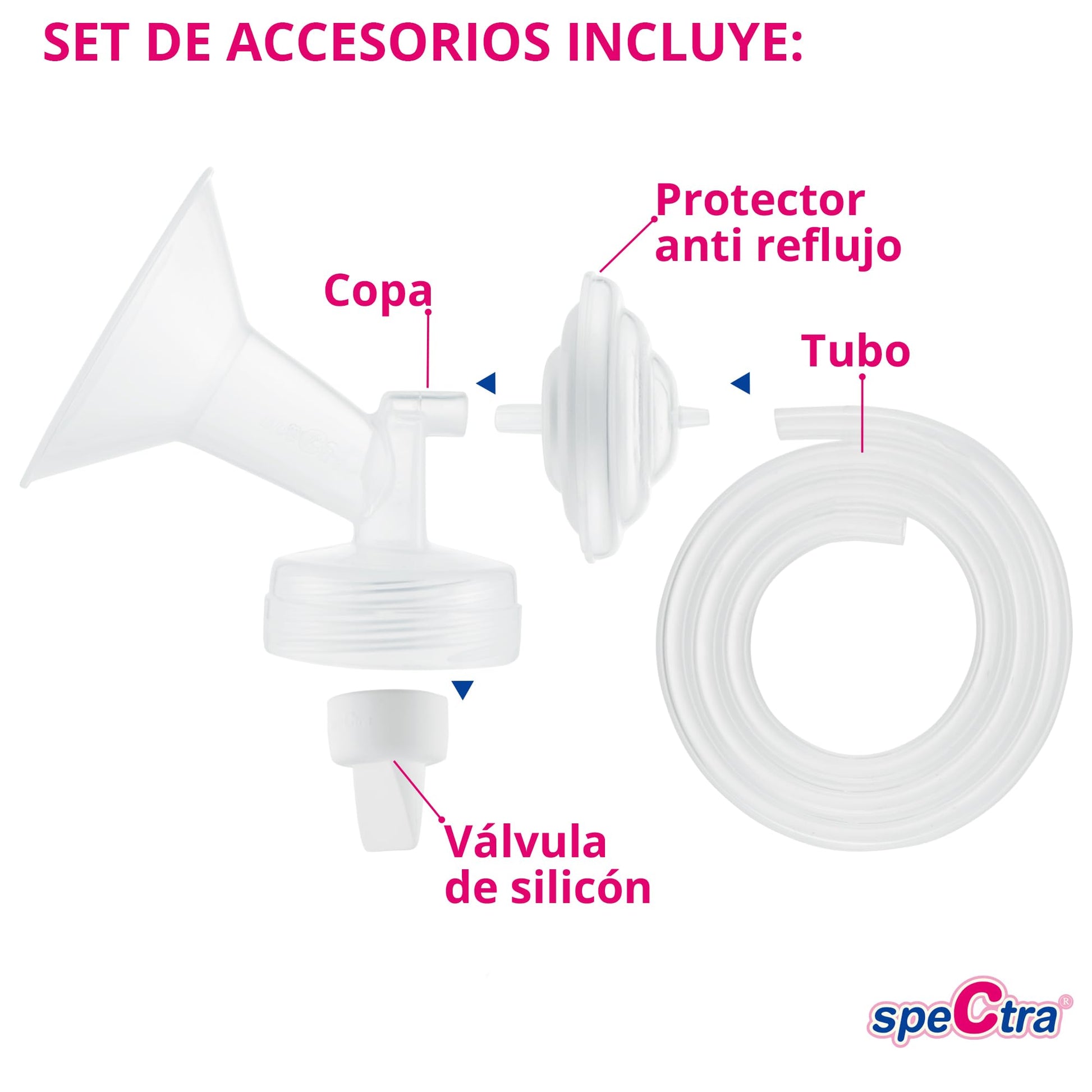 Set de Accesorios para Extractor de Leche Eléctrico Spectra Transparente Talla 16mm Libres de BPA