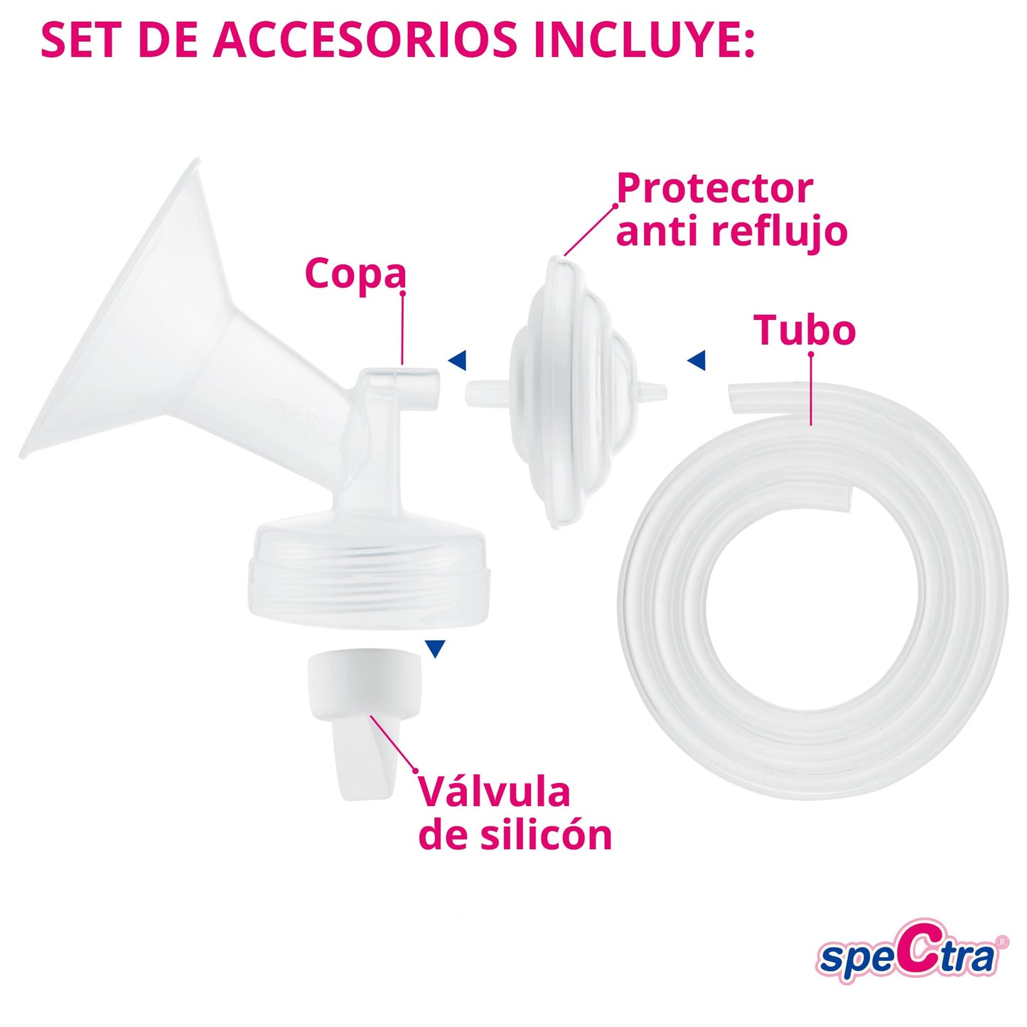 Set de Accesorios para Extractor de Leche Eléctrico Spectra 20mm Compatible con S1 Plus S2 Plus y 9 Plus Libres de BPA