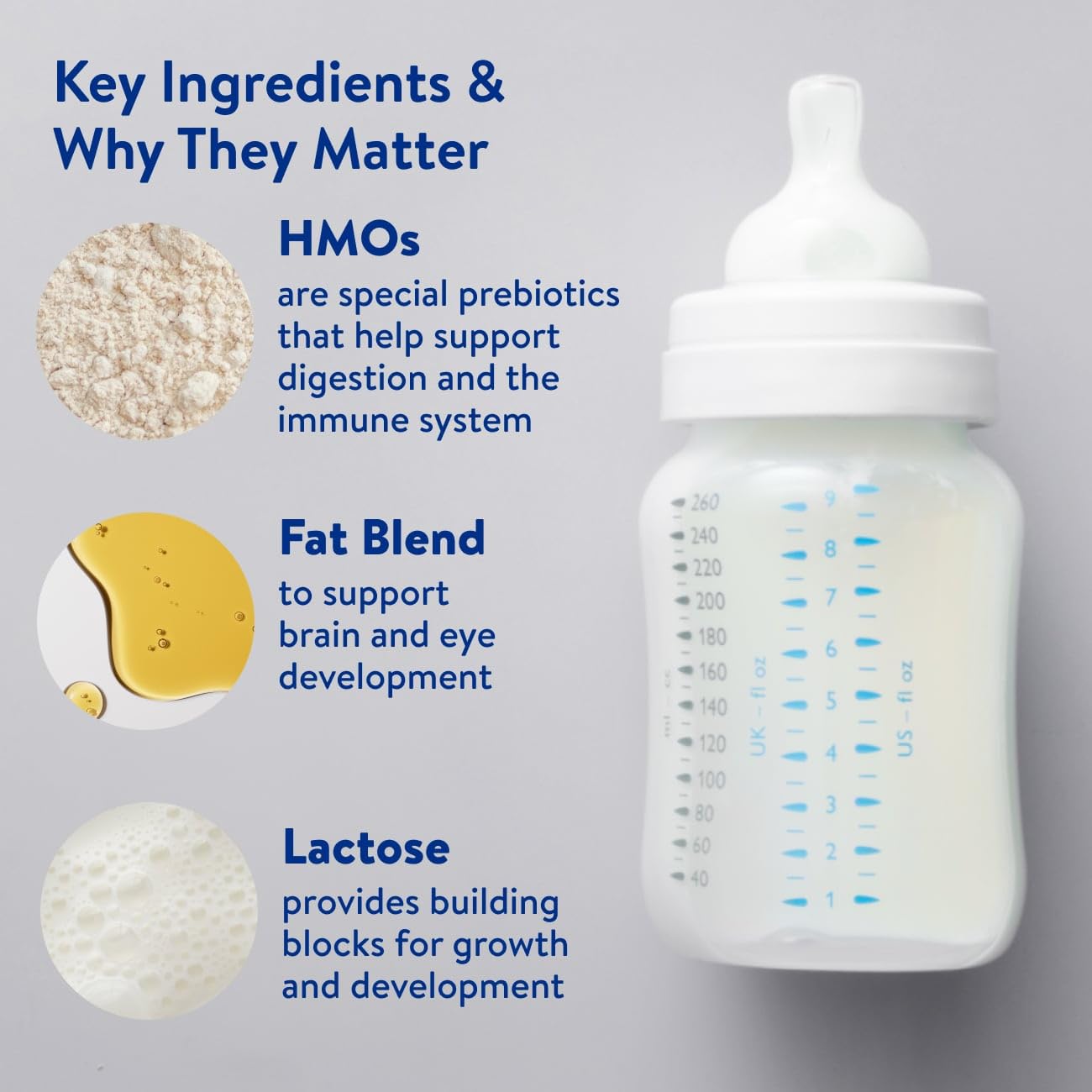 360 total care infant formula with 5 hmo prebiotics, our closest formula to breast milk, non-gmo,‡ baby formula, ready to feed, 2-fl-oz bottle, pack of 12