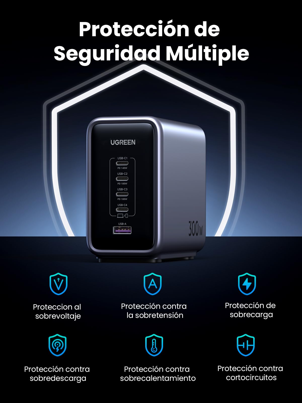 Cargador Tipo C UGREEN Nexode 300W GAN Negro con 5 Puertos Carga Rápida para MacBook, iPhone, Galaxy