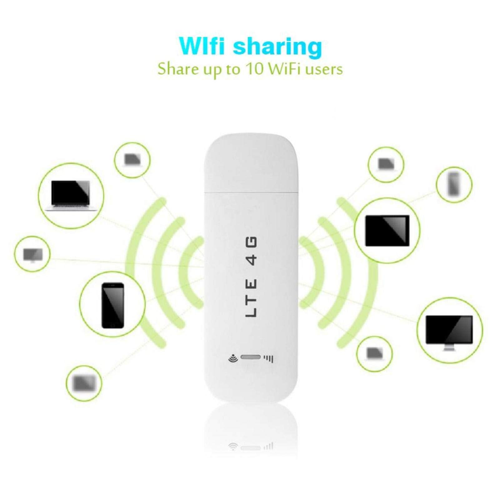 Yunir Wireless Hotspot, Portable Hotspot, Portable Modem Portable WiFi, Car Router Hotspot USB for Home for Cars(with WiFi)