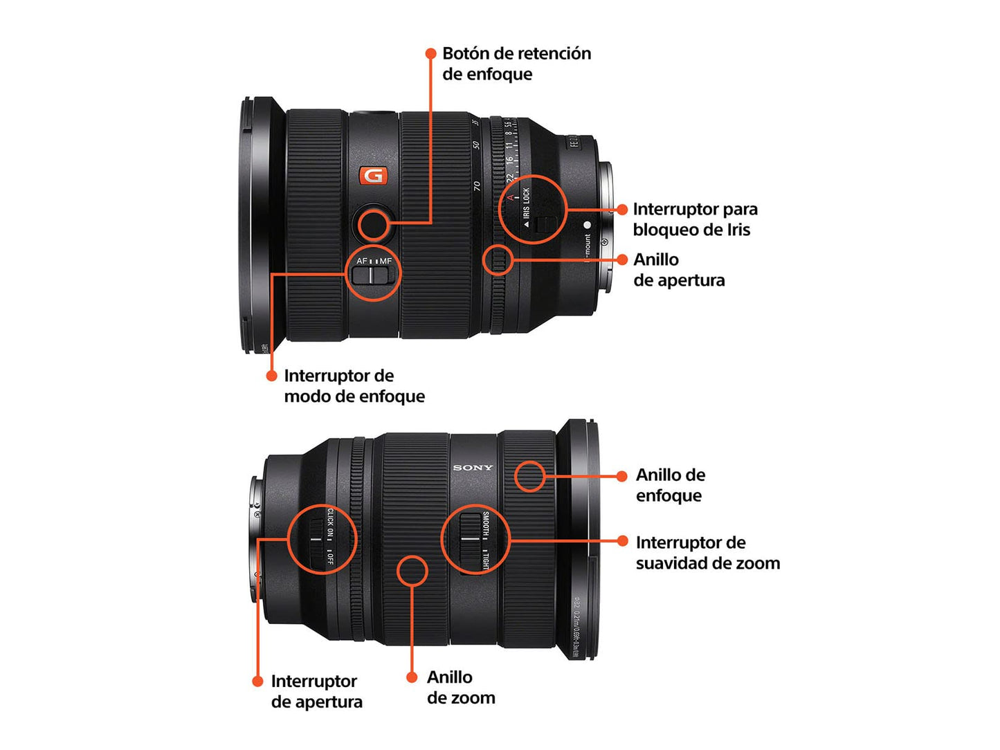 Lente Zoom Estandar Sony G Master 24-70mm F2.8 Full Frame Versión Oficial con Garantía Local