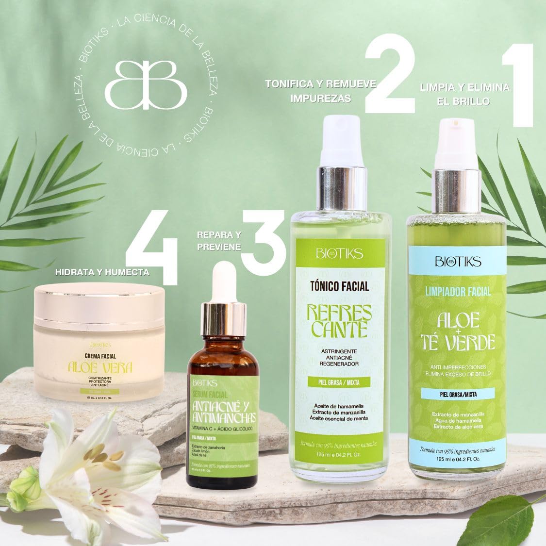Kit anti acné para piel grasa (Limpiador, tónico, crema hidratante y sérum tratamiento) piel con menos grasa, marcas y acné