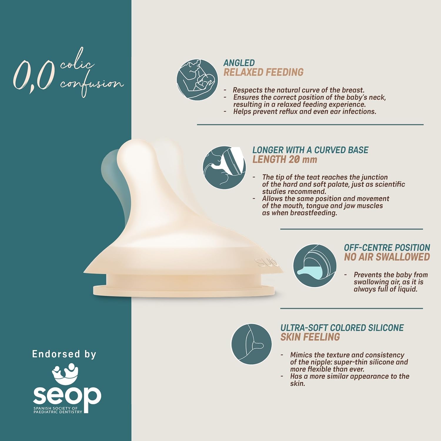 Biberón Anticólico Suavinex Deep 6 Oz