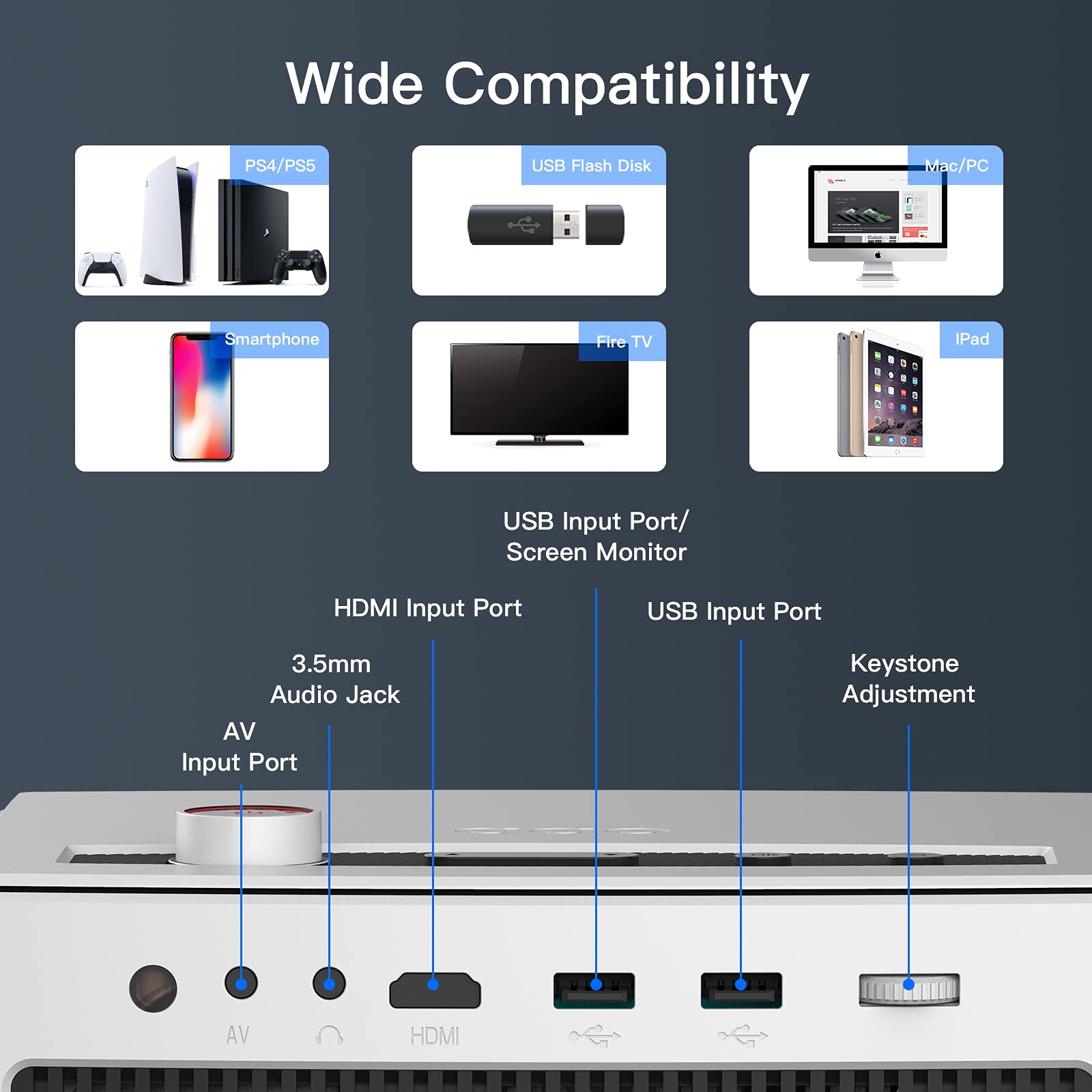 Proyector NexiGo Bluetooth WiFi PJ10 1080P Alta Luminosidad Reacondicionado