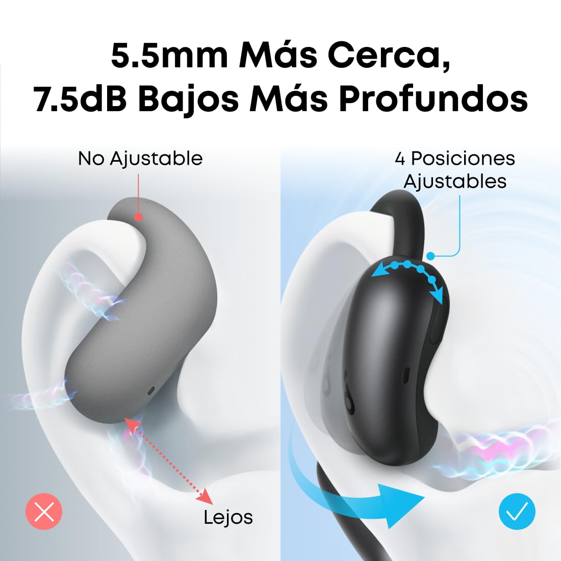 Audífonos de Oído Abierto Soundcore Anker Negro AeroFit 2