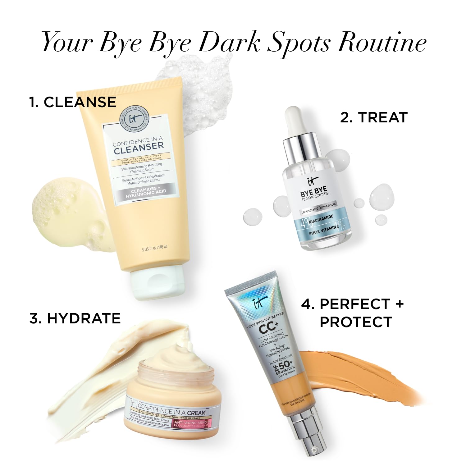 It Cosmetics Bye bye Dark Spots, Serum, Suero 4% Niacinamida Reduce las Manchas Oscuras y Mejora la Textura de la Piel en 8 Semanas, con 1% de Vitamina C Etílica, Todo Tipo de Piel, 30 ml