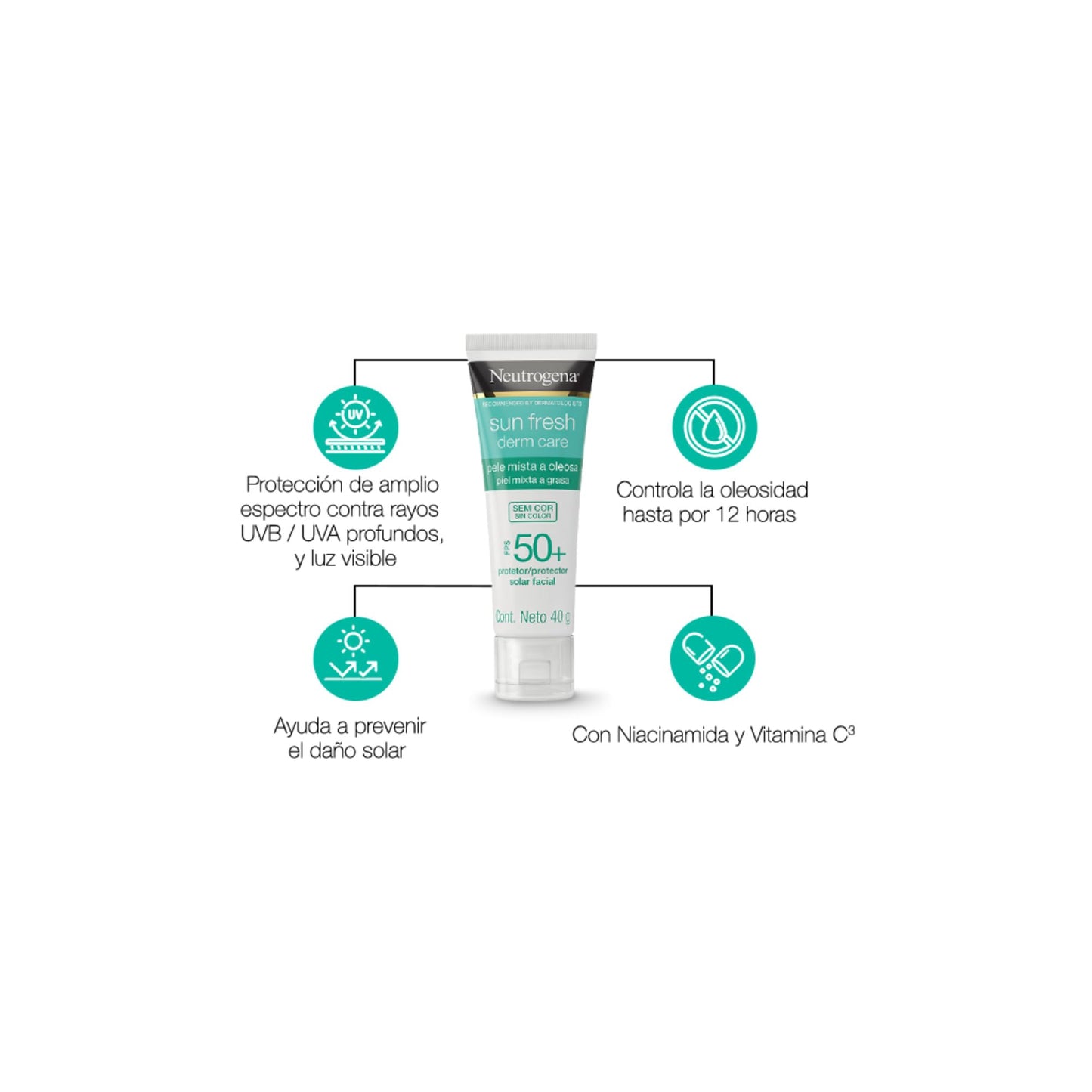 Protector Solar Facial Neutrogena Sun Fresh sin color Niacinamida FPS50+