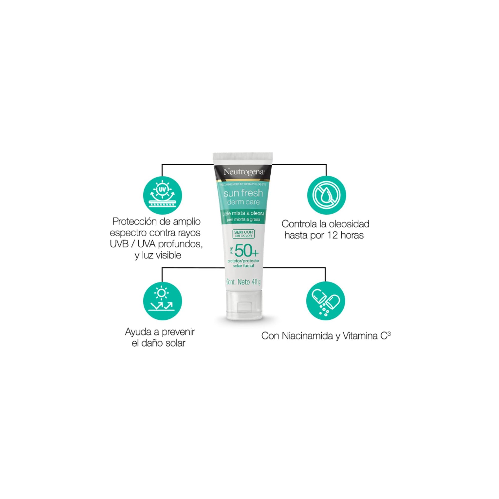 Protector Solar Facial Neutrogena Sun Fresh sin color Niacinamida FPS50+