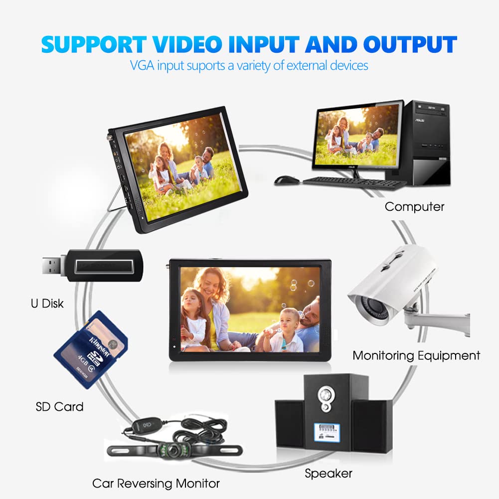 Televisor Portátil Digital ATSC LED 1080P Alta Definición Compatible u Disco Tarjeta Memoria Ideal para Viajes al Aire Libre en Vehículos Domésticos