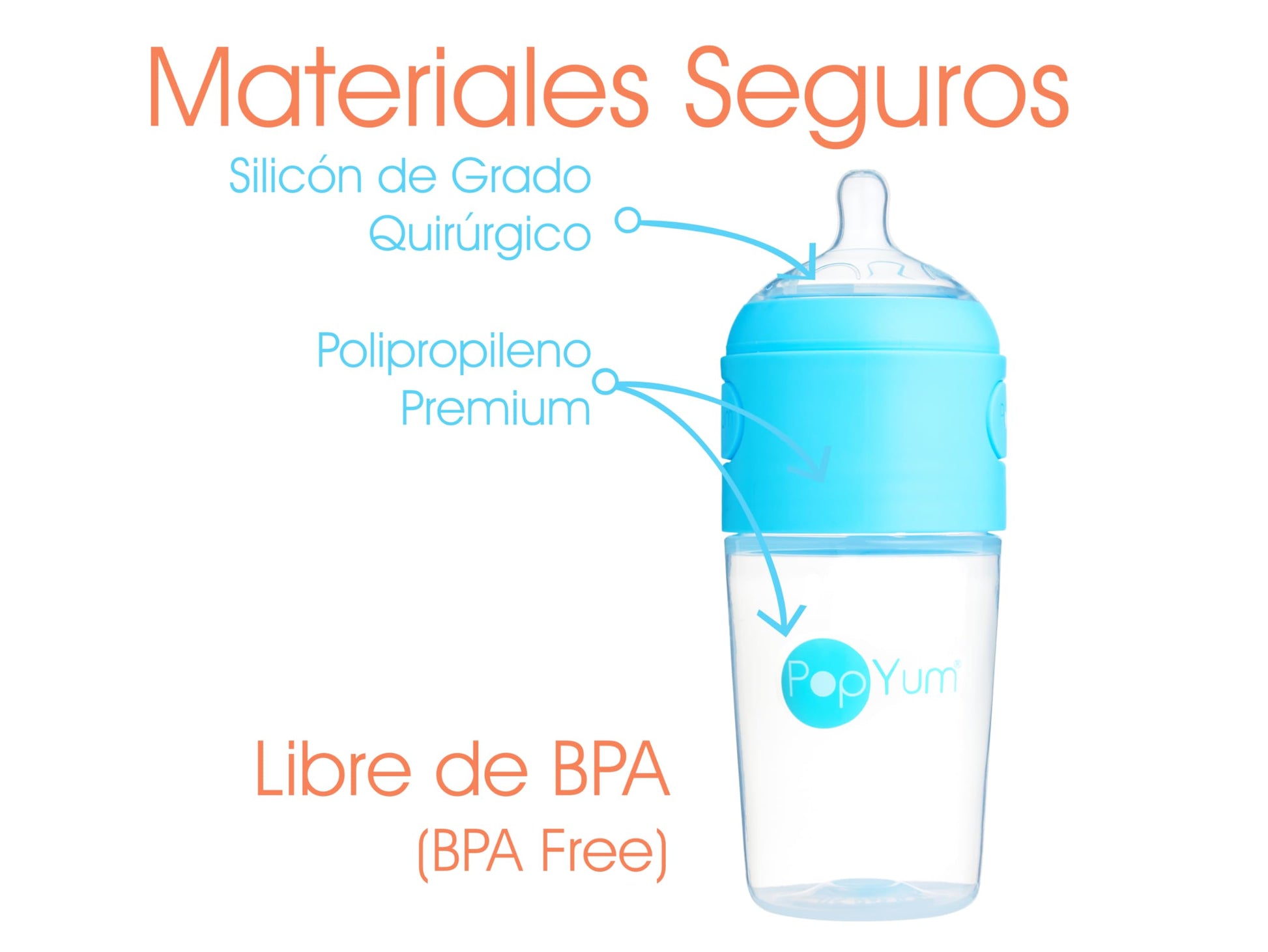 Biberón Anticólicos PopYum Azul 260 ml Paquete de 2 Unidades para Bebé
