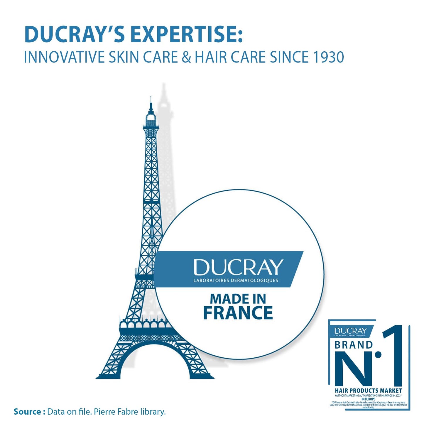 Ducray Melascreen, Concentrado antimanchas 30 ml