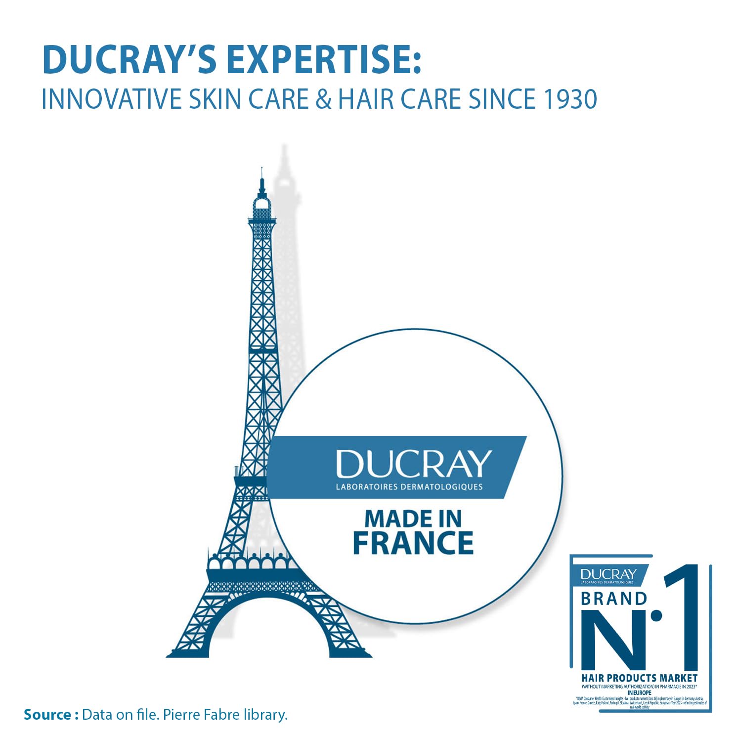 Ducray Melascreen, Concentrado antimanchas 30 ml