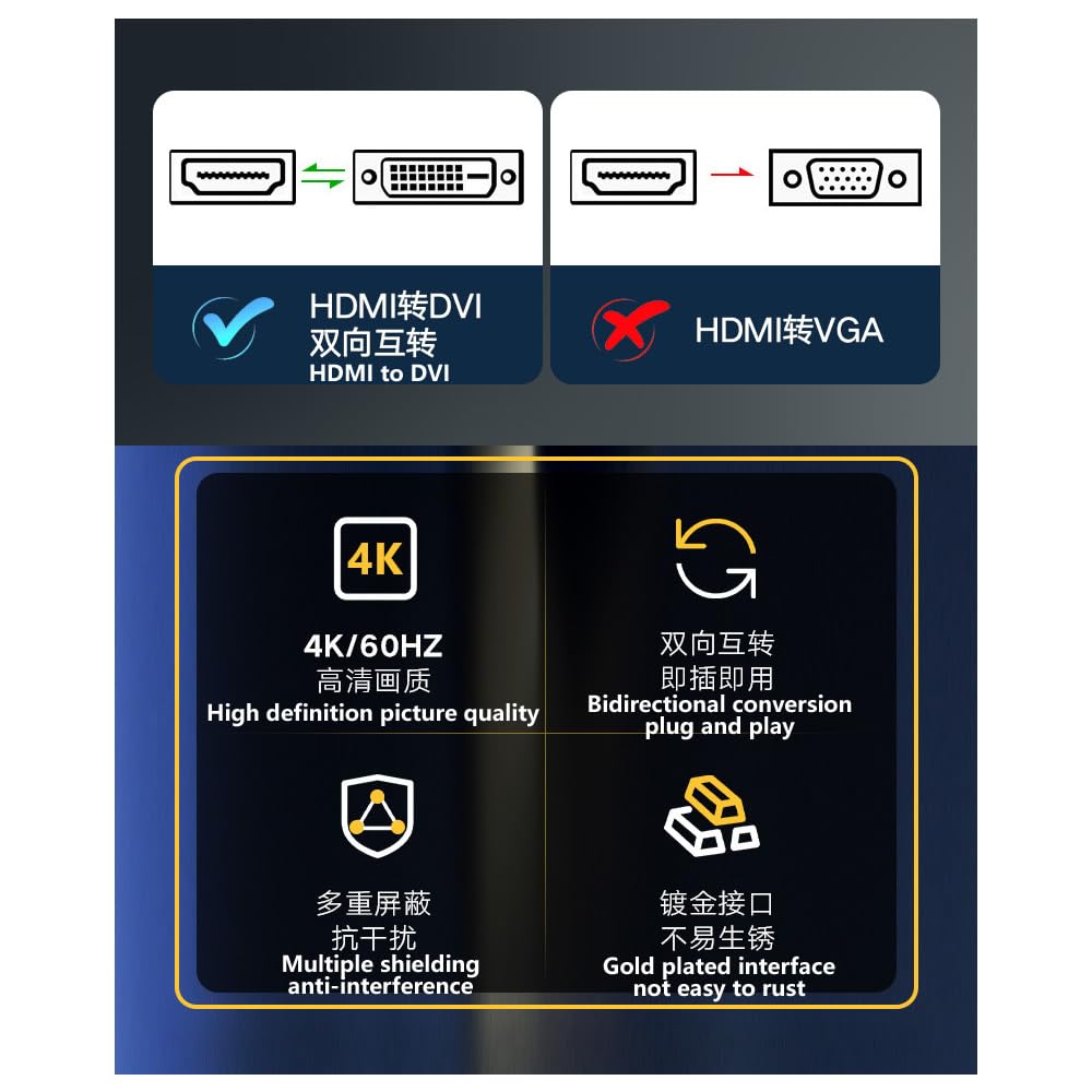 Cable HDMI a DVI Vivoch Negro Interconversión Bidireccional 4K 1.5M