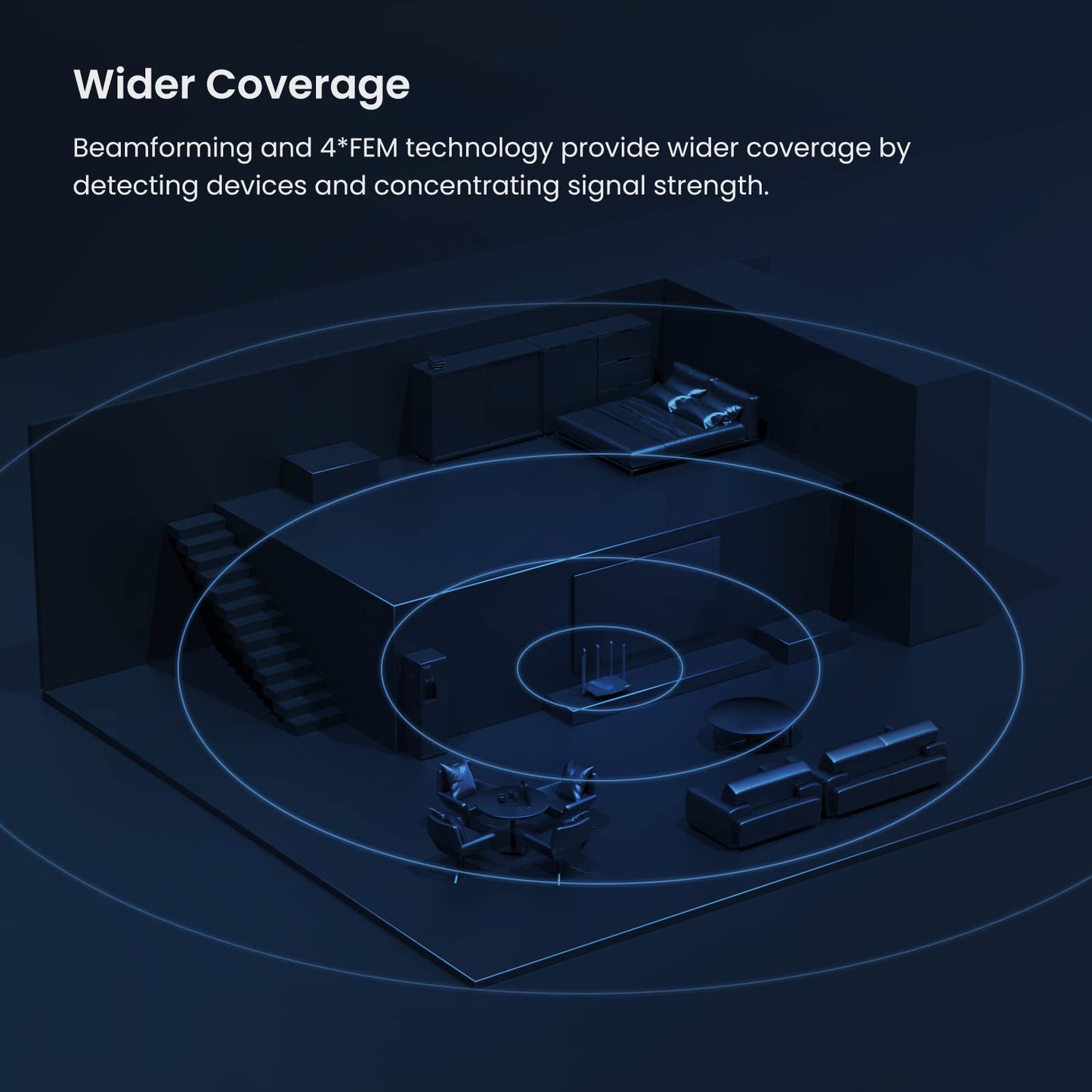 Tenda RX12Pro AX3000 Router WiFi 6 - Doble Banda, 1xWAN/3xLAN Puertos Gigabit, 5 Antenas de 6dBi, Router Gamming, Soporta VPN WPA3 WPS OFDMA, MU-MIMO, Modo Repetidor