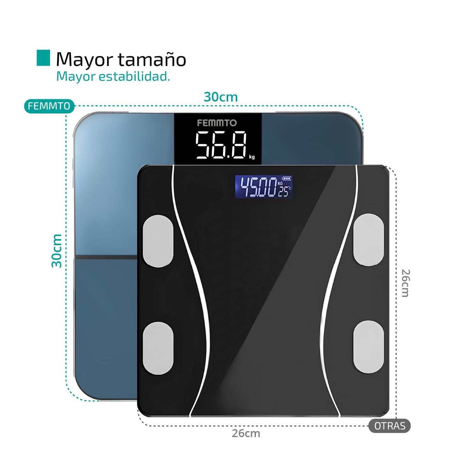 Bascula Corporal Digital Bioimpedancia Inteligente Bluetooth 180kg Personas Peso Pesa Grasa Baño Personal Femmto