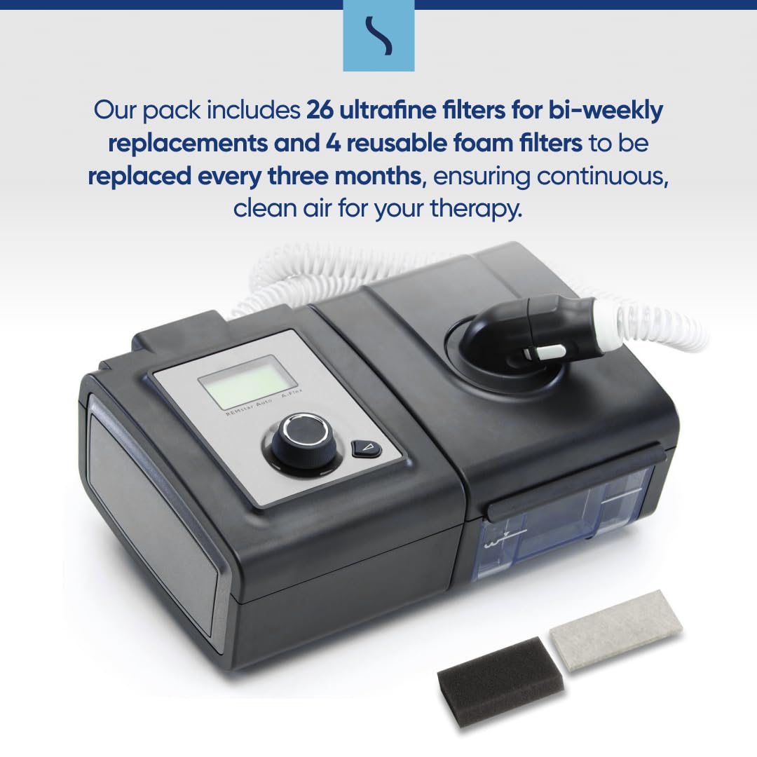CPAP Replacement System One Filters by Snugell™ | 1 Year Supply Pack | 4 Premium Reusable and 26 Disposable Filters | Compatible with Philips Respironics PR System One M Series | Made in USA