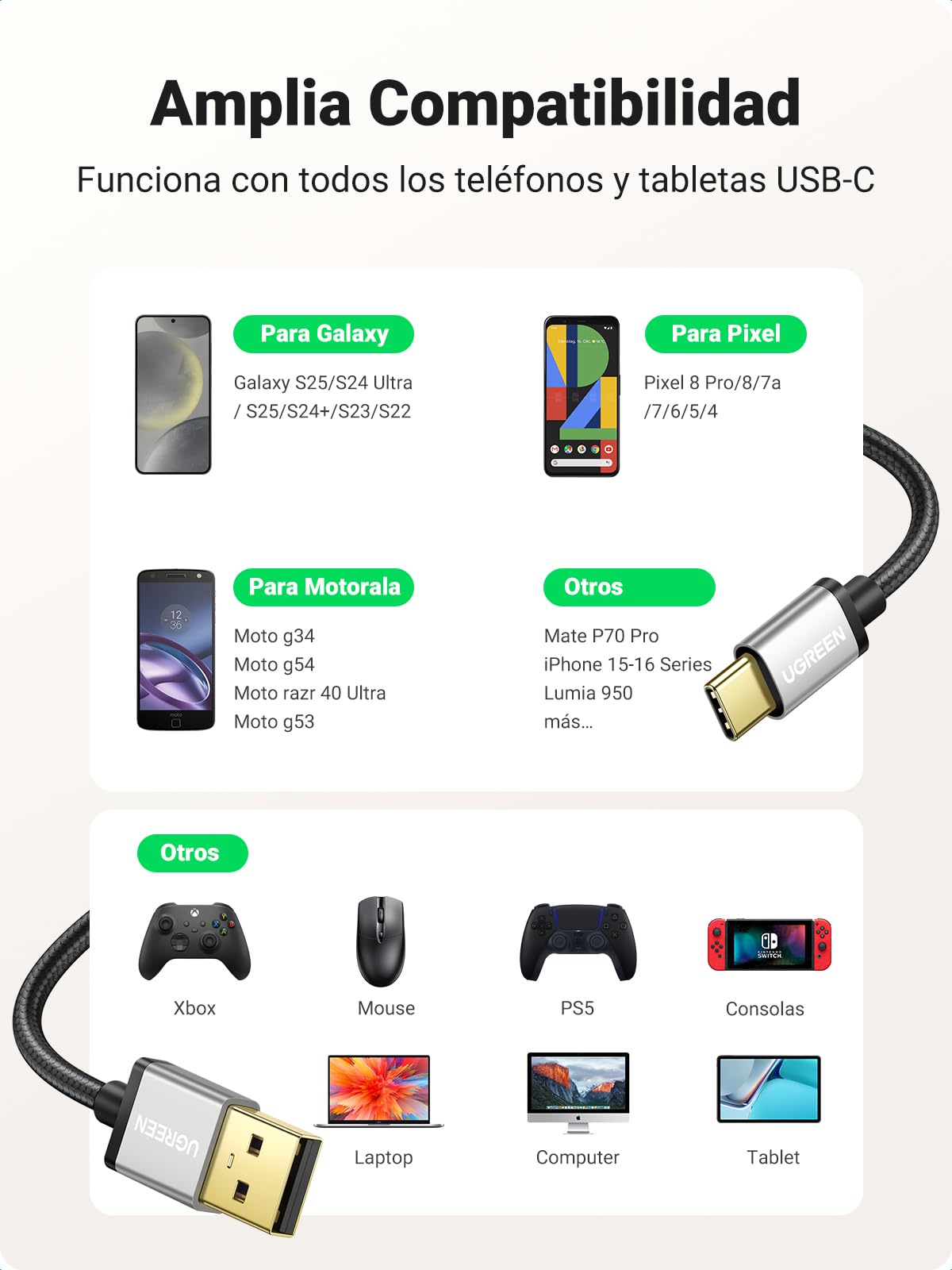 Cable USB C UGREEN 3M Negro Nylon Trenzado Carga Rápida