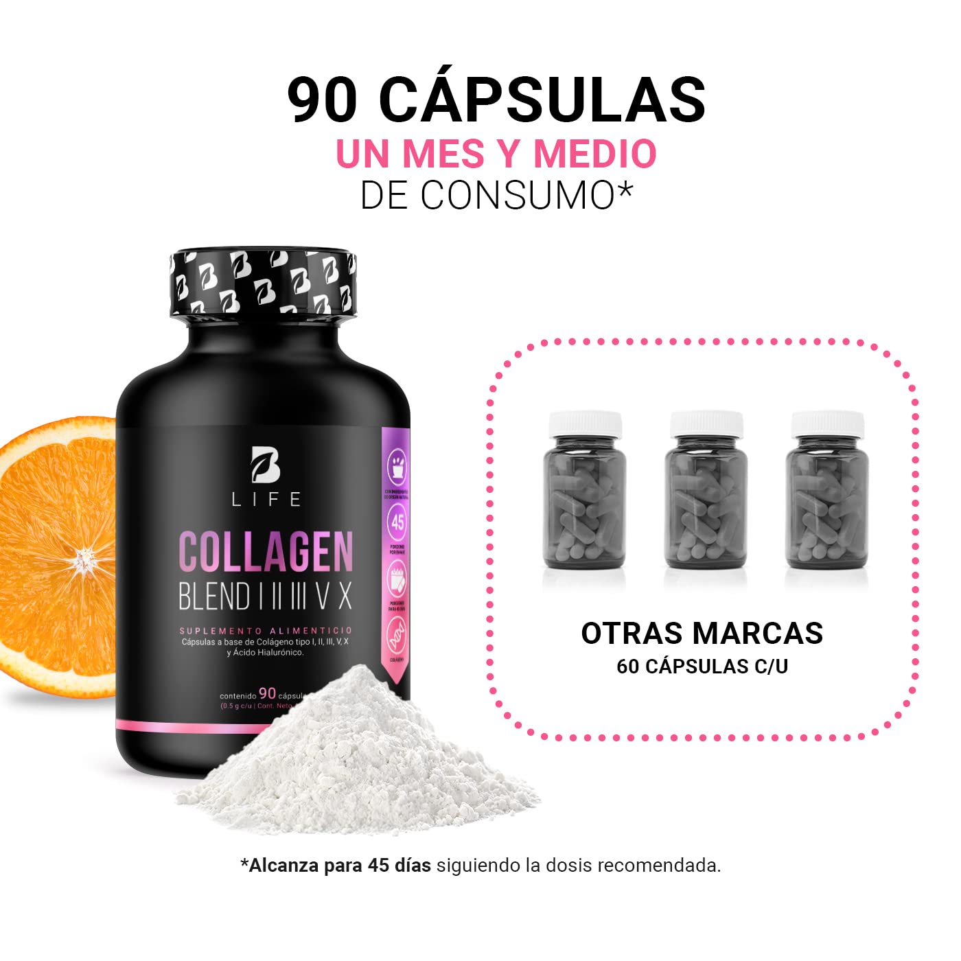 Colágeno Hidrolizado Tipo I, II, III, V y X de 90 Cápsulas 1000 mg por porción. Adicionado con Vitamina C y Ácido Hialurónico. Ingredientes Naturales. Collagen Blend I, II, III, V X B Life