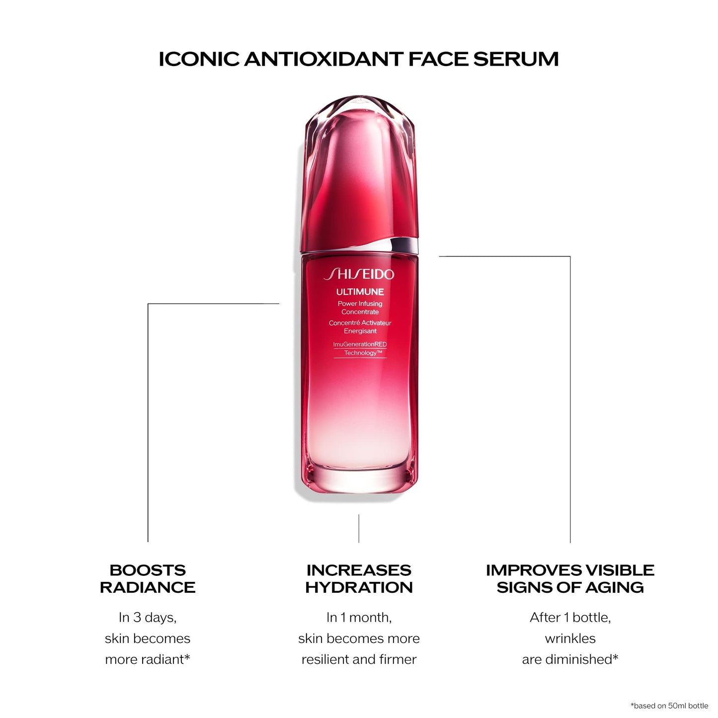 Shiseido Ultimune Power Infusing - Sérum concentrado (50 ml)