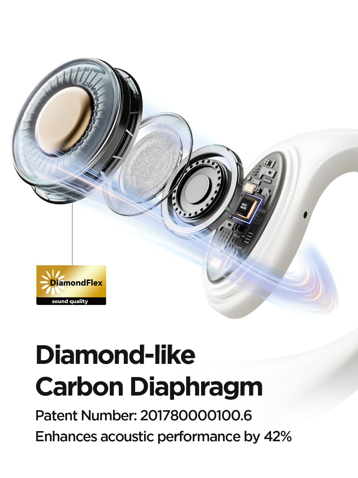 Auriculares Abiertos 1MORE Ligeros Inalámbricos Bluetooth Graves More+ Impermeable IPX5