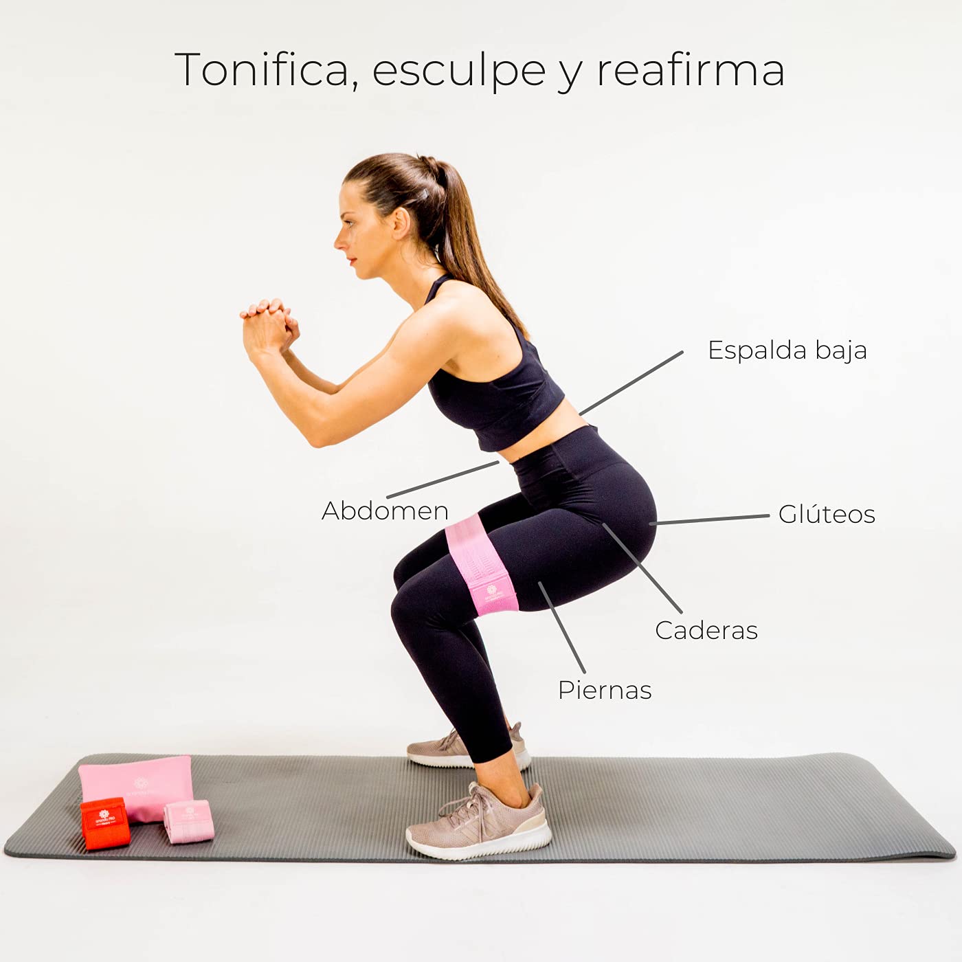 Set de Bandas de Resistencia de Tela Ananda PRO Verde Premium para Ejercicio en Casa y Gym