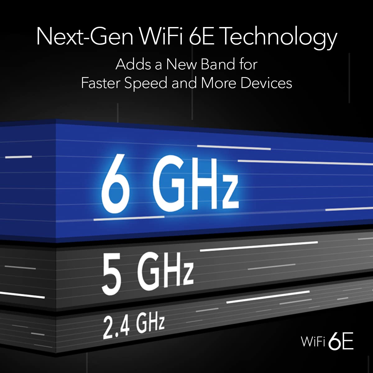 Router WiFi 6E NETGEAR Nighthawk Negro con Velocidad Gigabit Tri-Banda AXE7800 y Banda de 6 GHz para Alta Conectividad en Interiores 2500 Pies Cuadrados (Reacondicionado)