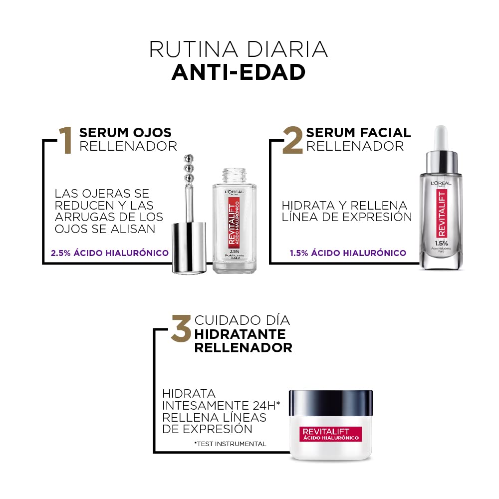 L'Oréal Paris Sérum Ojos Revitalift Ácido Hialurónico revitaliza los ojos disminuye ojeras oscuras y bolsas, ácido hialurónico para hidratar y rellenar líneas de expresión + 1% de cafeína pura para reducir ojeras. 20ml